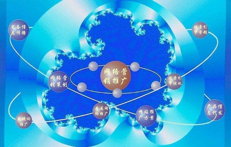 加茂镇新媒体运营企业需要掌握的网络推广技巧有哪些